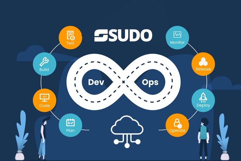 The Impact of DevOps Consulting Companies USA on Enterprise Growth